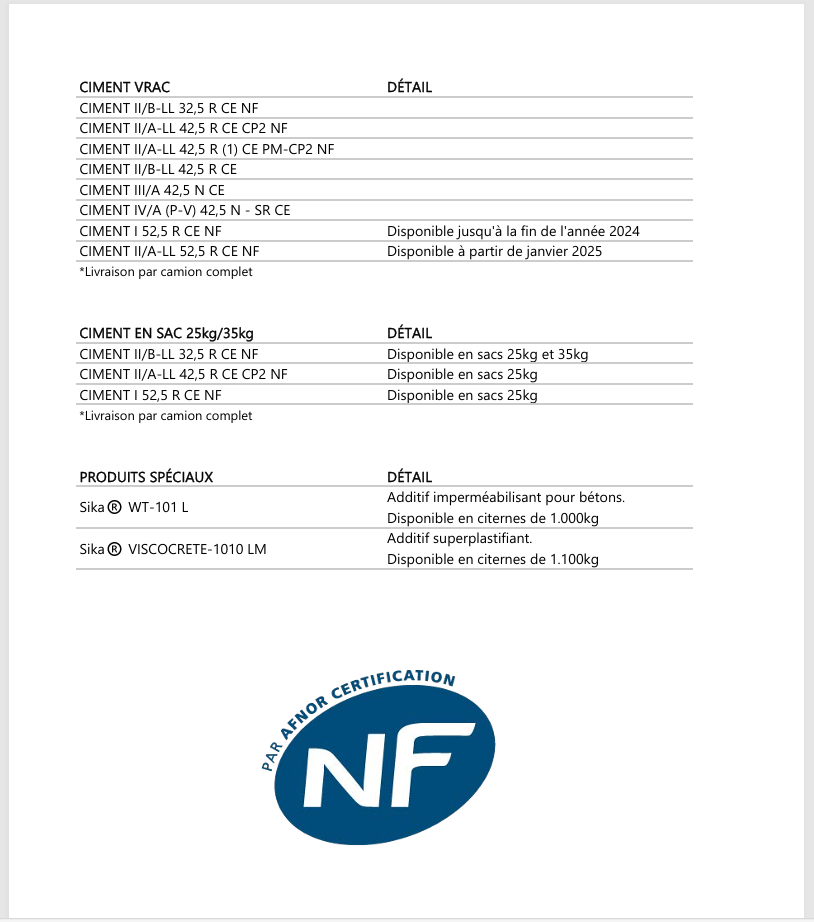 Liste de produits de ciment et additifs spéciaux certifiés NF.